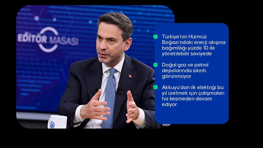Enerji ve Tabii Kaynaklar Bakanı Bayraktar: Türkiye’nin enerji arz güvenliğinde bir sorun bulunmuyor